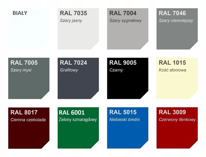 Farba RENOWACJA PŁYTEK ceramicznych kolory RAL