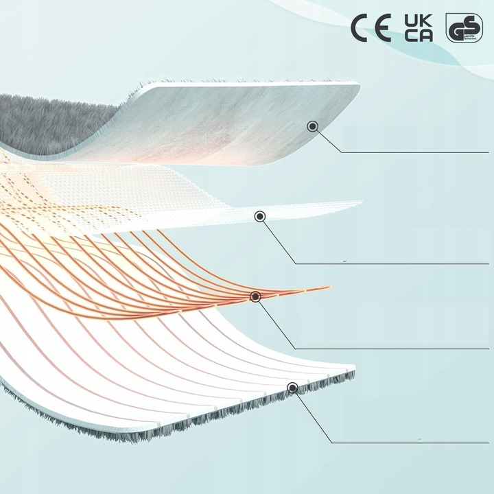 DUŻY 180x160 Koc Elektryczny Pluszowy Mata grzewcza Pilot LCD Timer