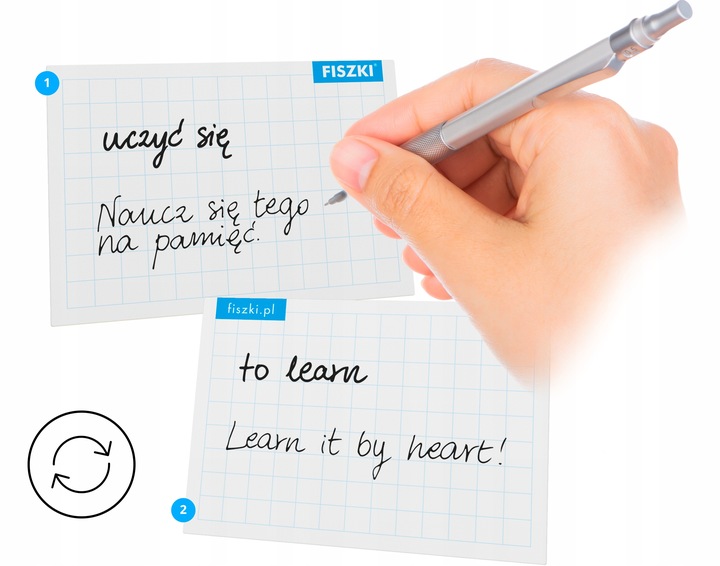 Czyste FISZKI IN BLANCO 1000 sztuk – białe kartoniki w kratkę