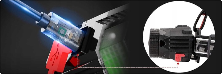 MOCNA LATARKA CZOŁOWA 1000lm 10W CZOŁÓWKA 6 TRYBÓW AKUMULATOR 500m ZOOM MOC