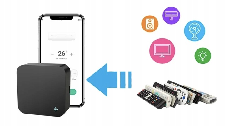 Tuya - Uniwersalny Kontroler WiFi pilotów IR RF rolet podczerwień