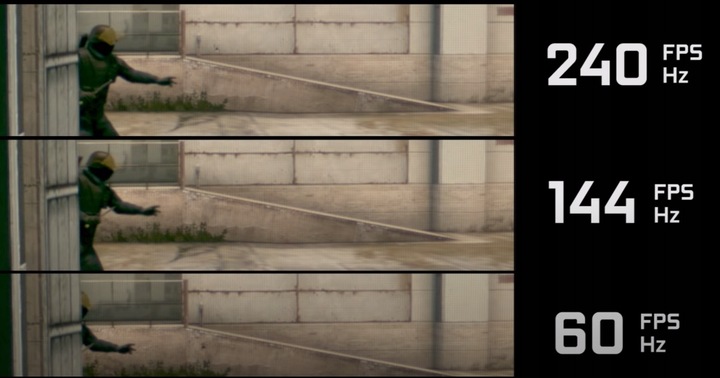 KABEL HDMI 2.1 8K PRZEWÓD ULTRA HIGH SPEED 48Gbps eARC FHD 240Hz VAYOX