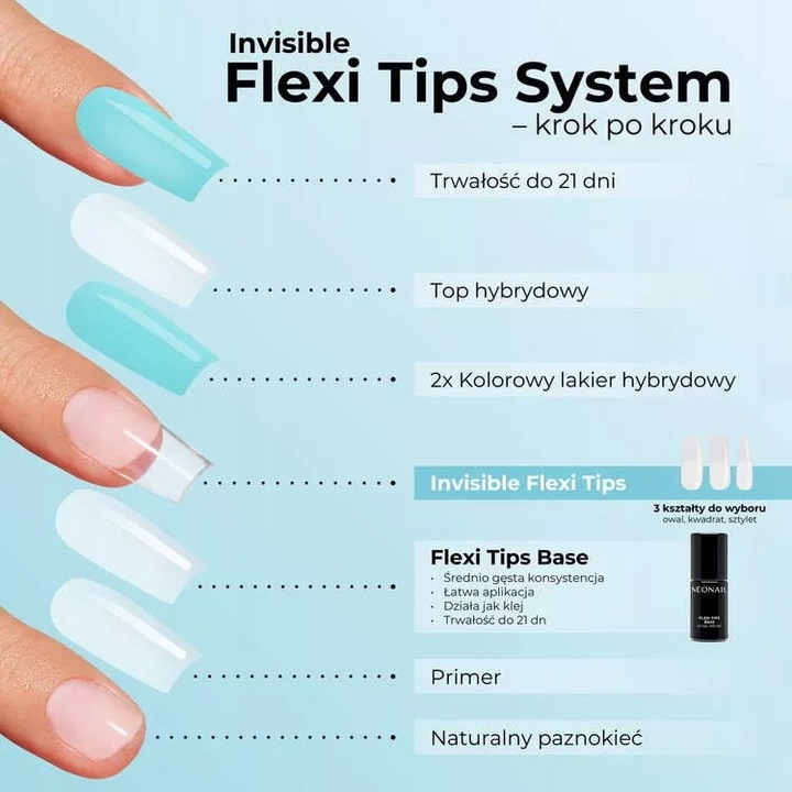 Neonail Baza Hybrydowa Flexi Tips 7,2 ml
