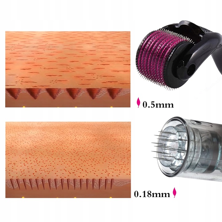 Dr Pen Ultima M8-W + 2 Kartridży BEZPRZEWODOWY Dermapen do mezoterapii