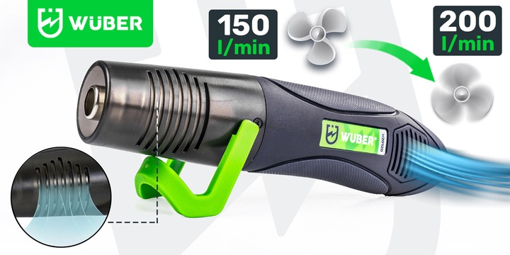 MINI OPALARKA ELEKTRYCZNA Z REGULACJĄ 2 BIEGI 350°C GORĄCE POWIETRZE