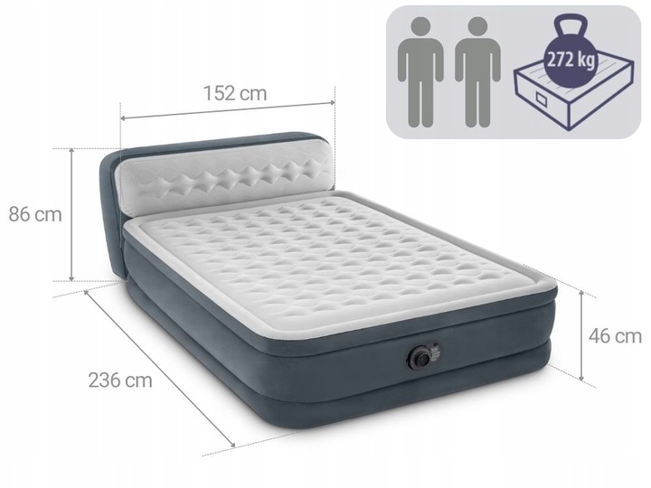Materac Dmuchany Dwuosobowy Łóżko Pompka 230V Intex + Poduszka MODEL 2024