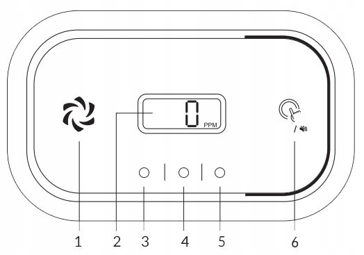 Czujnik czadu Tlenku węgla Detektor CO Bezprzewodowy bateryjny cert.