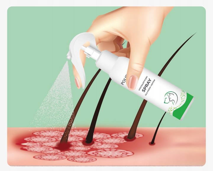 ZESTAW POLIDERM + GRATIS KOCYK dla psa, kota