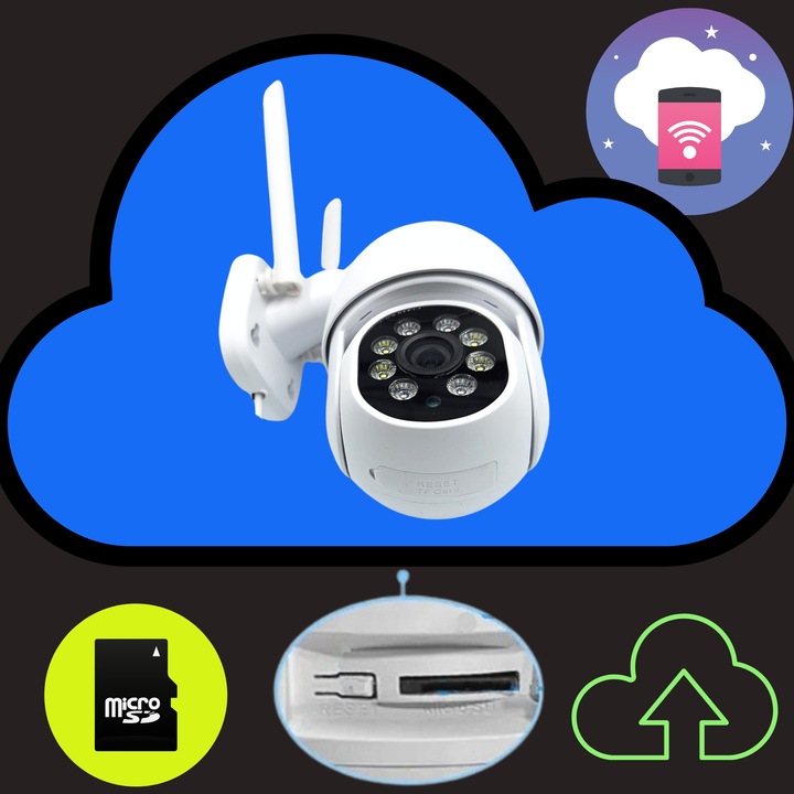 Zewnętrzna Kamera WIFI Obrotowa 1080p POLSKA APLIKACJA ŚLEDZENIE FULL HD SD