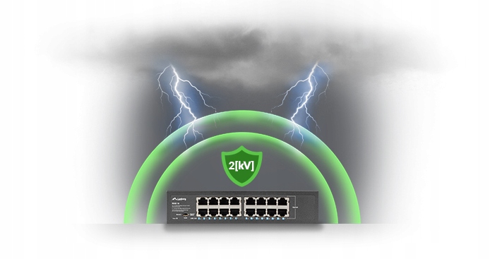 SWITCH 24 PORTY LANBERG RSGE-24 1GB RACK 19 METALOWY NIEZARZĄDZALNY