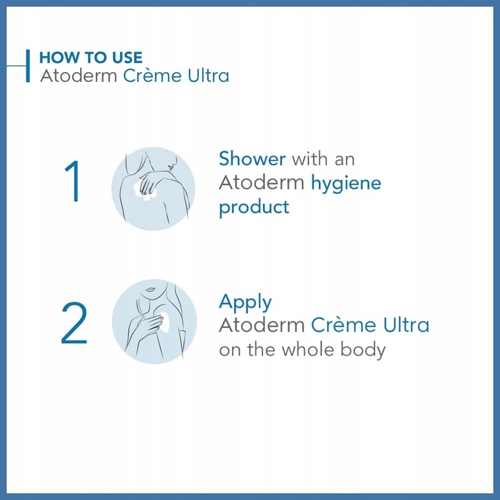 BIODERMA ATODERM CREME ULTRA KREM DO TWARZY I CIAŁA MOCNO NAWILŻAJĄCY