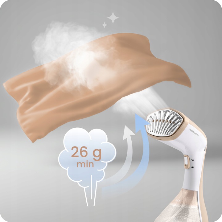 Parownica do ubrań 1600W Steamer parowy Żelazko parowe ZESTAW 26g/min