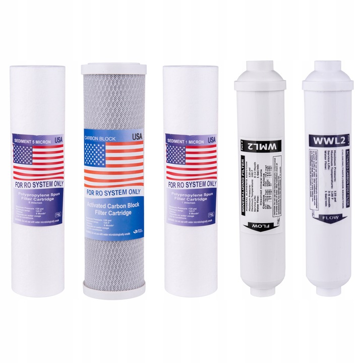 WKŁADY ODWRÓCONA OSMOZA RO6 FILTR WODY RO