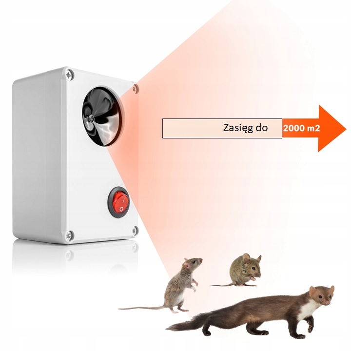ODSTRASZACZ KUN MYSZY SZCZURÓW GRYZONI DRAGON ULTRASONIC NA BATERIE
