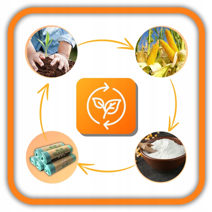 WORKI NA ŚMIECI BIODEGRADOWALNE 60SZT 5L BIO WORKI NA ODPADY KOMPOSTOWALNE