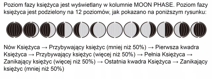 Stacja Pogody WiFi TUYA TermHoff TH-WS7 Barometr Alarm Zegar J. Polski