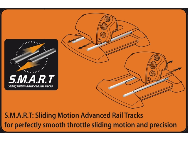 Thrustmaster pedał gazu TWCS THROTTLE na PC