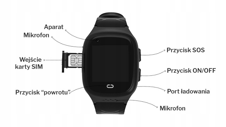 SMARTWATCH DLA DZIECI GPS SIM GRY PL SUPER JAKOŚĆ