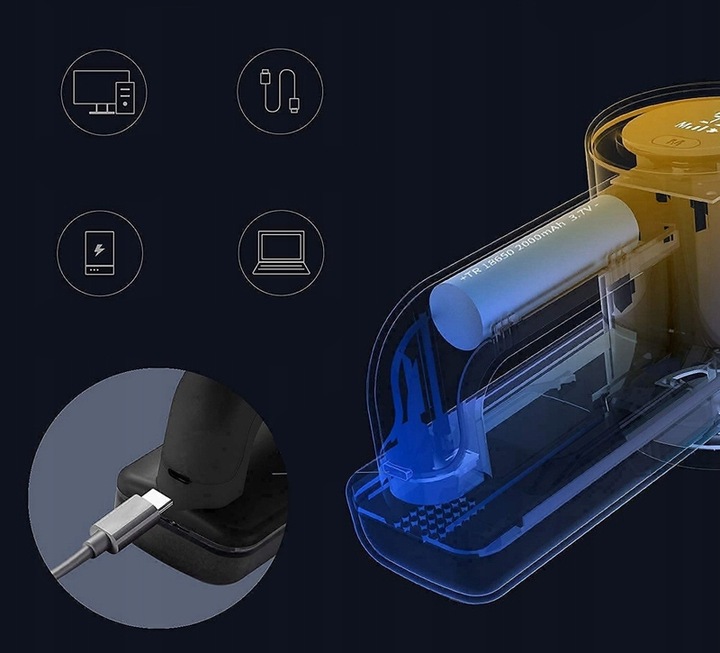 GOLARKA DO UBRAŃ SWETRÓW TAPICERKI KOCY SOLIDNE OSTRZA AKU USB BOX PL