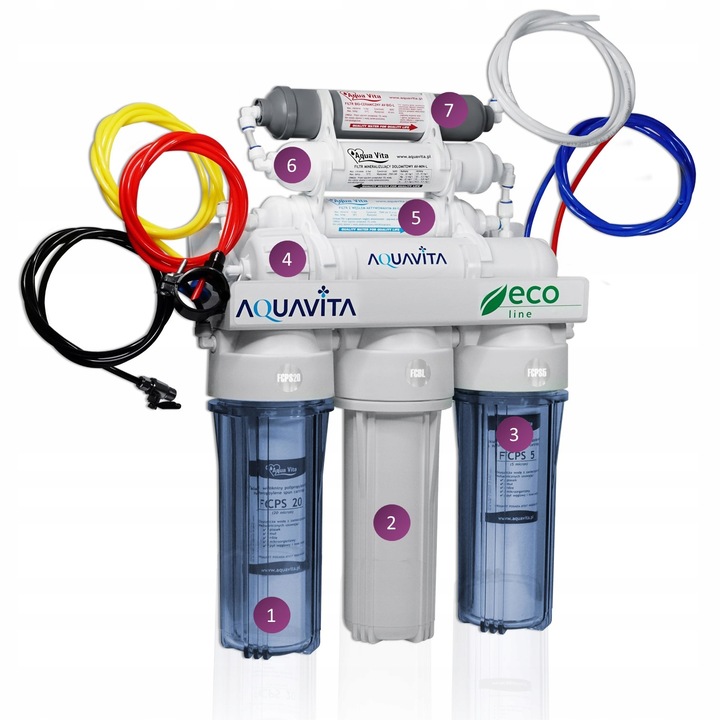 Filtr Wody pod Zlew Osmoza Odwrócona RO7 AQUA VITA - Jonizator +