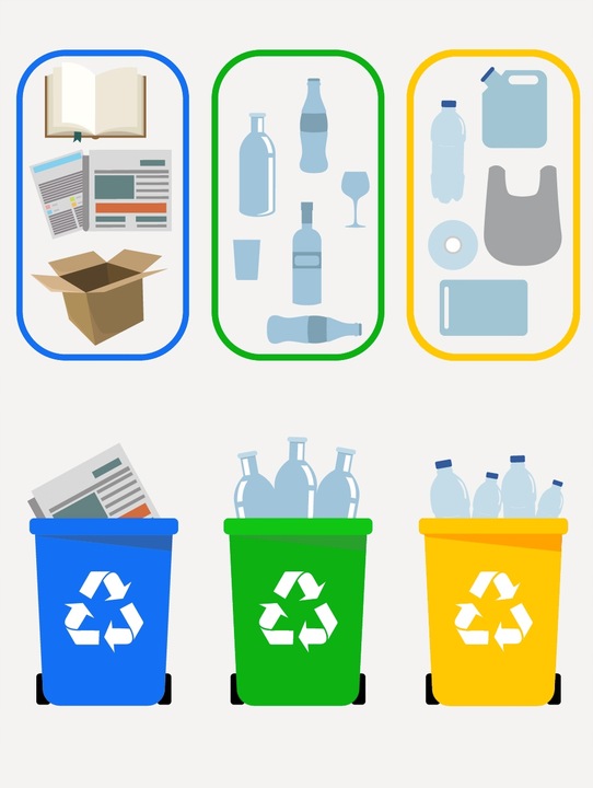 KOSZ STOJAK NA WORKI DO SEGREGACJI ŚMIECI 3 STANOWISKA KOSZ NA ŚMIECI 360L