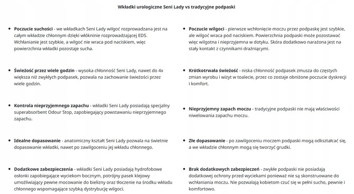 SENI LADY SUPER wkładki urologiczne 15szt. chłonność 5/6