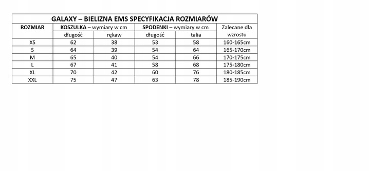Bielizna do treningów EMS, (HURT i DETAL), wszystkie rozmiary XS, S, M, L