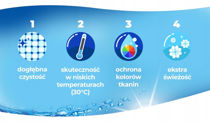 BRYZA 4w1 Proszek Do Prania KOLORÓW Czystość Świeże Pranie 6,825 kg