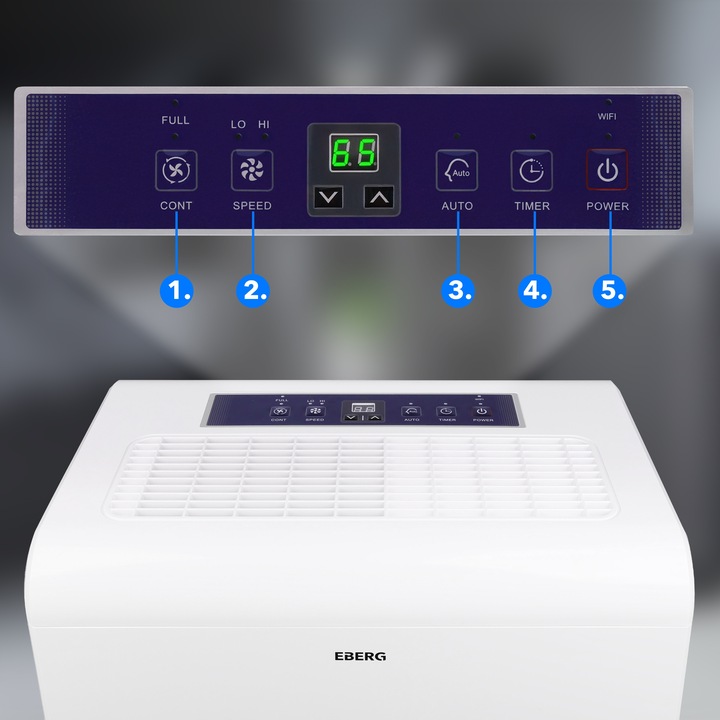 Osuszacz powietrza SEVA pochłaniacz wilgoci cichy wydajny aż 70L/24h +