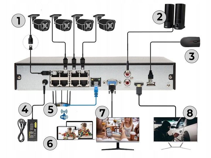 Zestaw monitoringu do Domu 6 kamer IP Hikvision HiLook IPCAM-B4-30DL 4Mpx