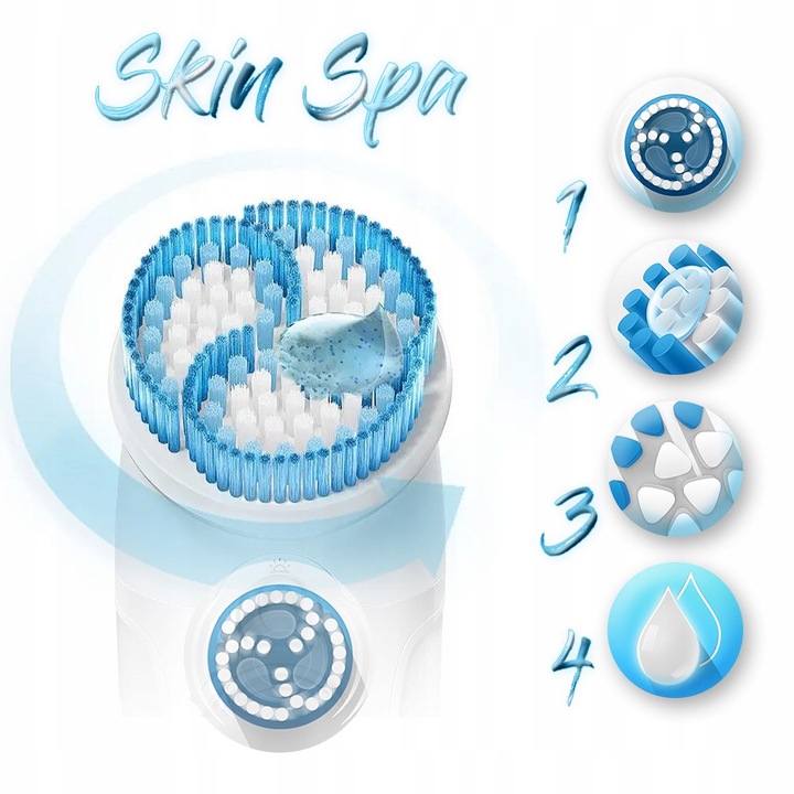 DEPILATOR BRAUN Silk-epil 5 SensoSmart WET&DRY + SPA + GOLARKA +