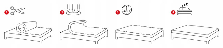 Materac 120x200 Kokos DAKOTA MAX Premium - 24 cm