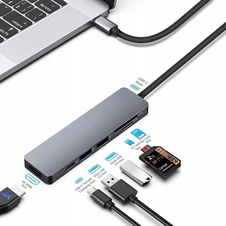 Adapter Hub USB C 3.0 CZYTNIK TF HDMI 4K 6w1Mac PD