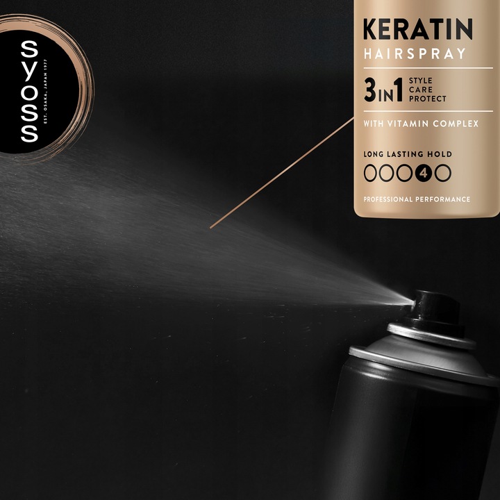 Syoss Keratin Lakier do włosów 300ml