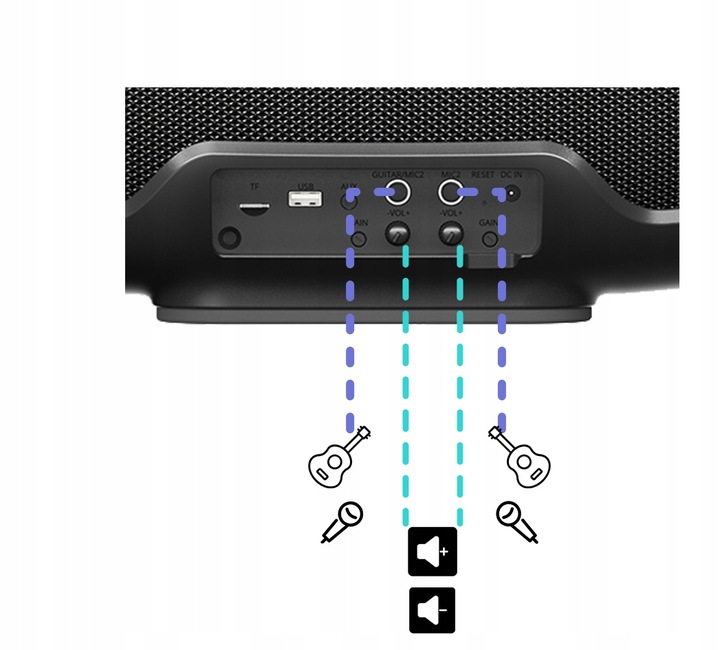 Głośnik Bluetooth Przenośny Bezprzewodowy Tronsmart Bang Max czarny