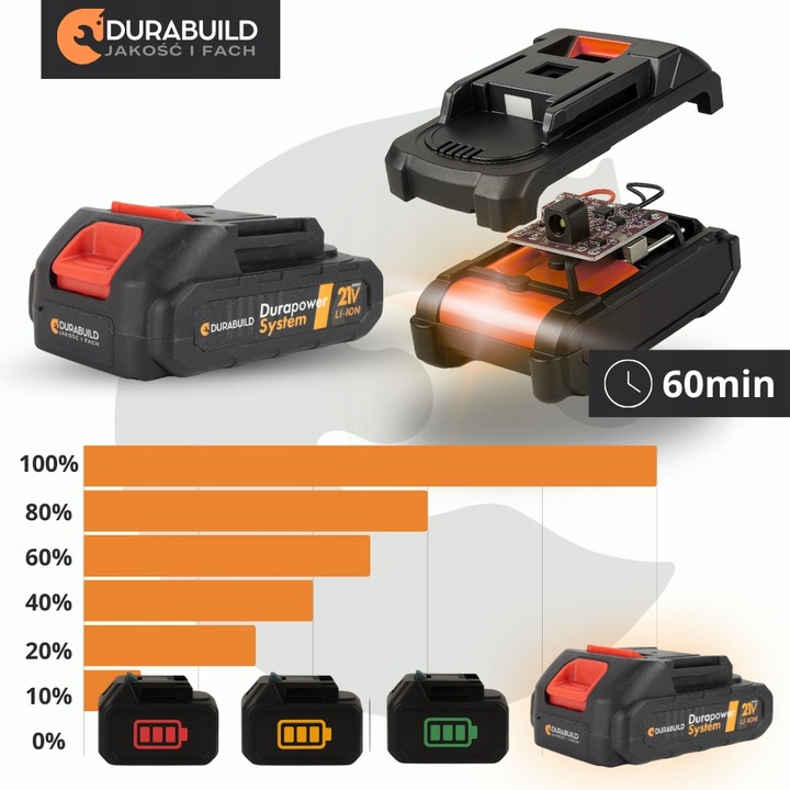 PODKASZARKA AKUMULATOROWA KOSA WYKASZARKA KOSIARKA DO TRAWY DUŻY