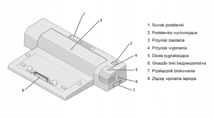 DELL PR02X stacja dokująca podstawka replikator portów HUB USB Display-Port