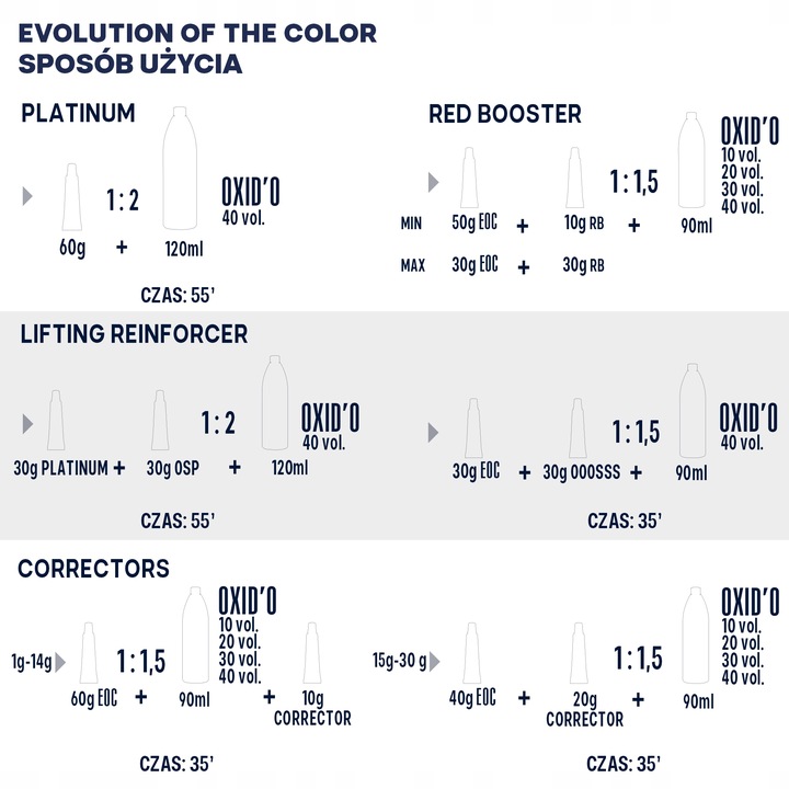 Alfaparf Evolution of the color farba do włosów EOC 11.11 60 ml