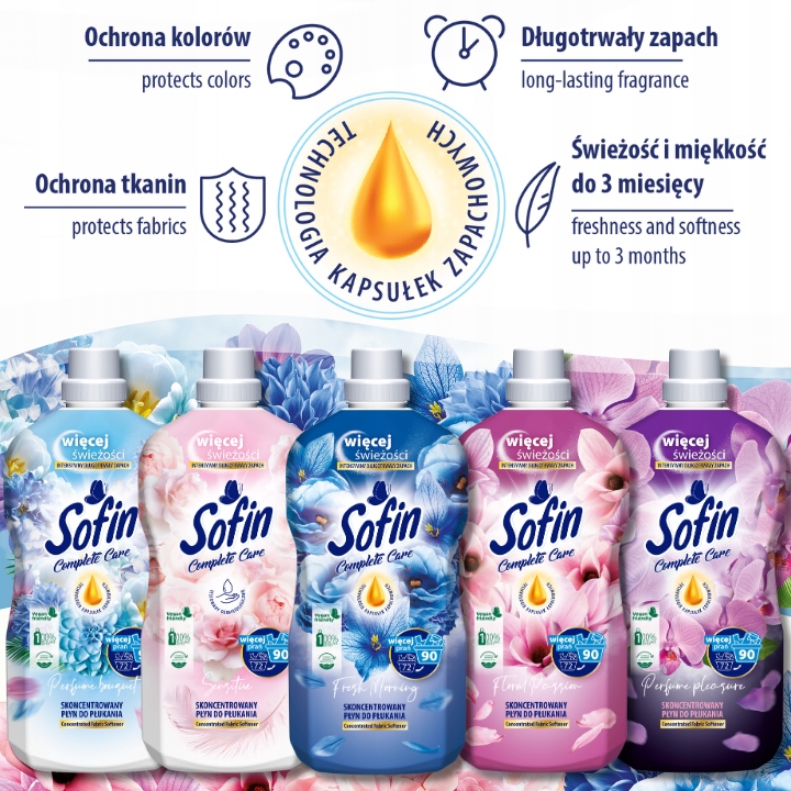 Sofin Płyn do Płukania Tkanin Mix 360pr 1,8l x5szt