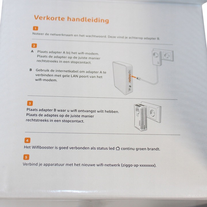 Transmiter sieciowy WIFI Comtrend Powerline PG-9073LG +1x PG-9072LG zestaw