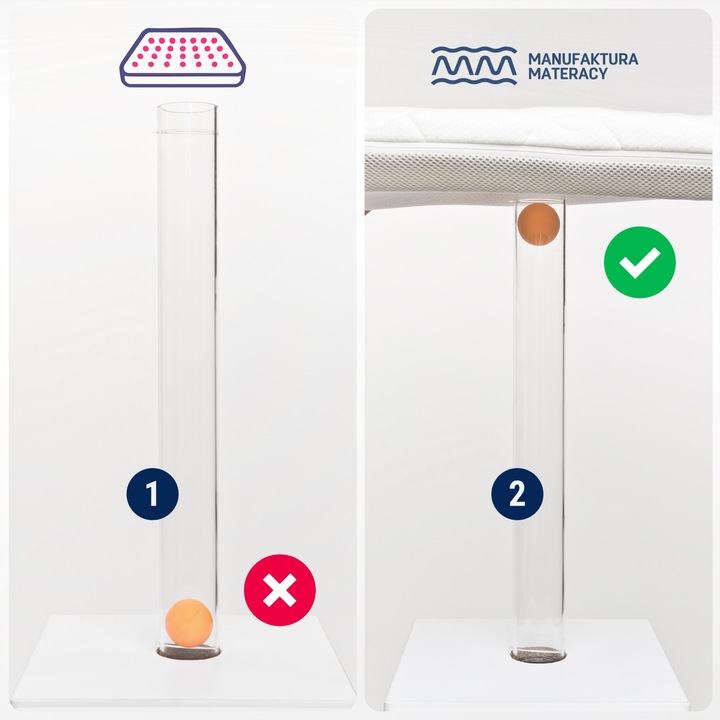 Materac do dostawki Kinderkraft Neste up do łóżeczka dostawnego Neste Grow