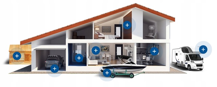 POCHŁANIACZ WILGOCI HUMISTOP MAXI ZE WSKAŹNIKIEM !