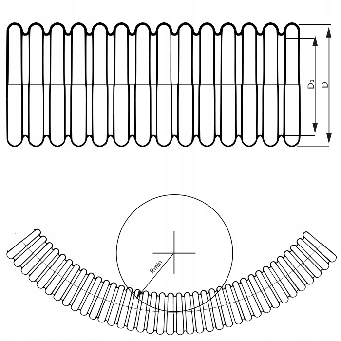 Elastyczna karbowana rura nierdzewna DN16 3/4 stal AISI 316L Flexo