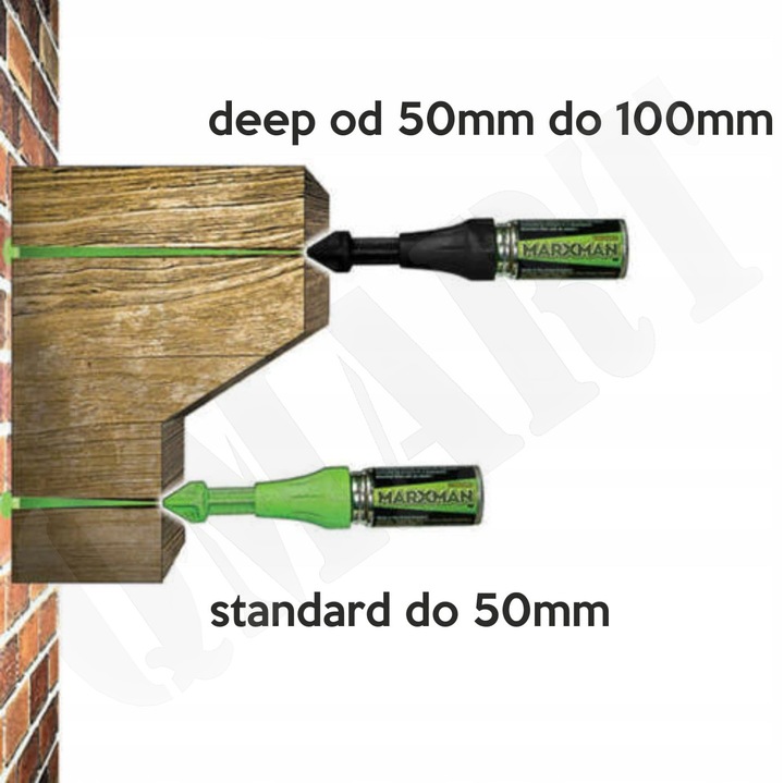 Profesjonalny Marker do znakowania otworów 100mm Marxman MARX488750
