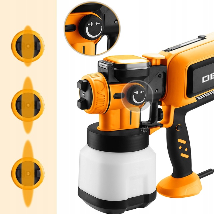 PISTOLET MALARSKI AGREGAT DO MALOWANIA ŚCIAN 3DYSZE 120 DIN ZESTAW XXL