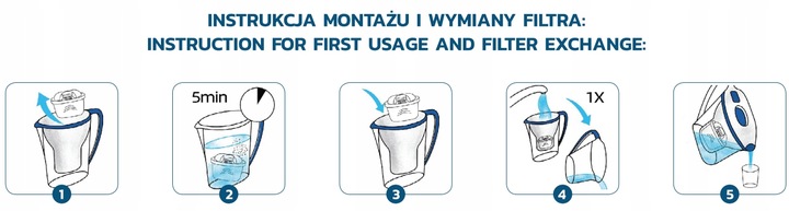 ZAMIENNIK FILTRA BRITA MAXTRA 6 SZTUK