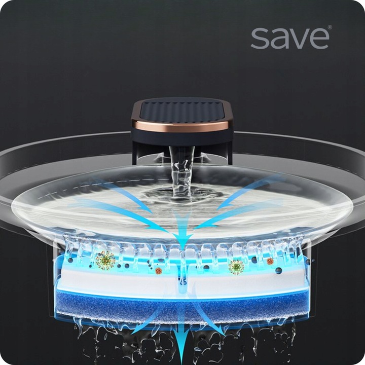 POIDEŁKO AUTOMATYCZNE FONTANNA DLA KOTA PSA AUTOMATYCZNE CZUJNIK RUCHU