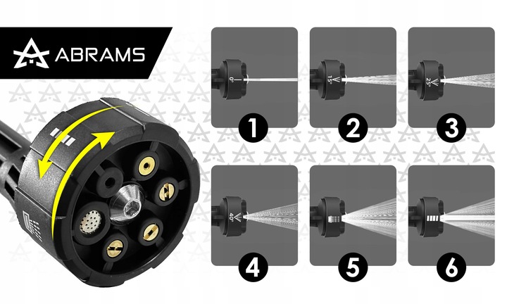 MYJKA CIŚNIENIOWA AKUMULATOROWA 60 BAR 2X AKU 21V 4AH MULTIFUNKCYJNA