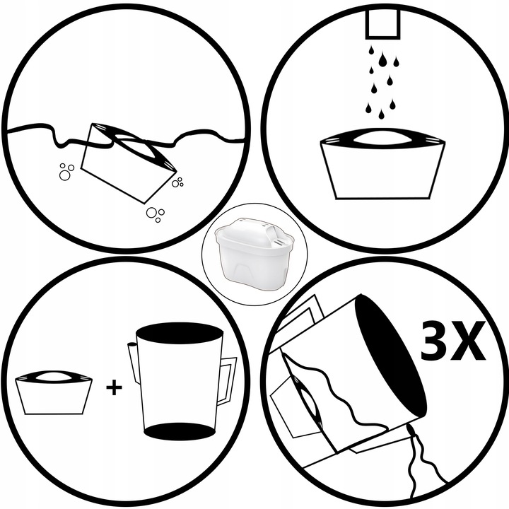 10X FILTR WODY WKŁAD FILTRUJĄCY DO DZBANKA ZAMIENNIK PHILIPS DAFI