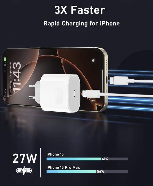 SZYBKA ŁADOWARKA DO IPHONE KOSTKA 25W + KABEL 1M / USB-C - IPHONE